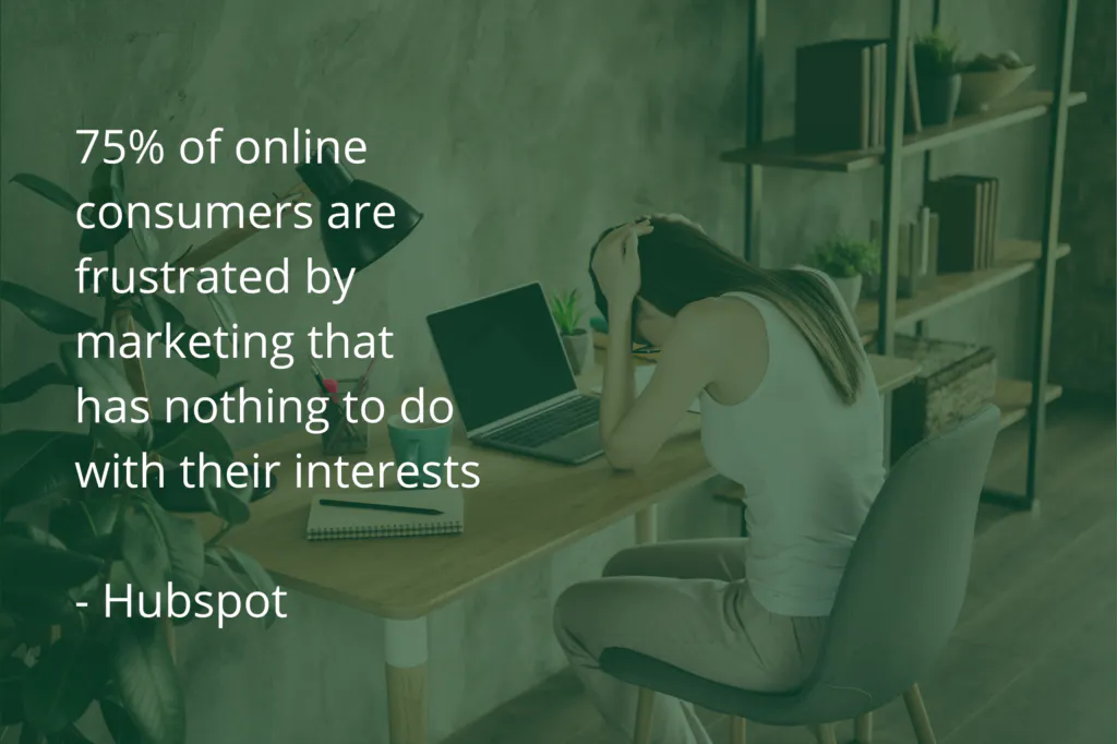 75% of online consumers are frustrated by marketing that has nothing to with their interests