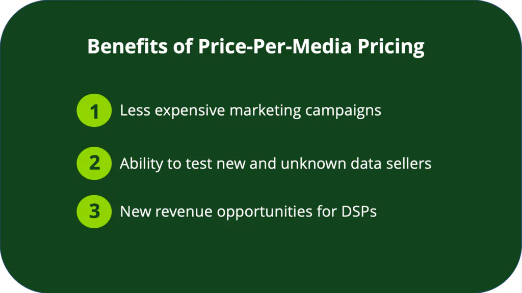 按媒體定價的好處包括能夠測試新的和未知的數據銷售商