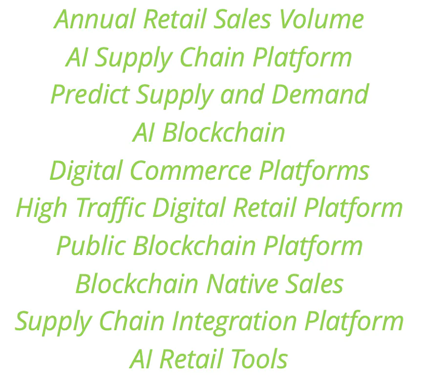 Top keywords include annual retail sales volume, AI supply chain platform, predict supply and demand, AI blockchain, and more. 