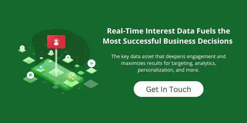 Real-Time Interest Data Fuels the Most Successful Business Decisions
