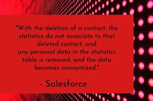With the deletion of a contact, the statistics do not associate to that deleted contact, and any personal data in the statistics table is removed, and the data becomes anonymized." - Salesforce