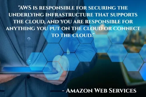 "AWS is responsible for securing the underlying infrastructure that supports the cloud, and you are responsible for anything you put on the cloud or connect to the cloud." - Amazon Web Services