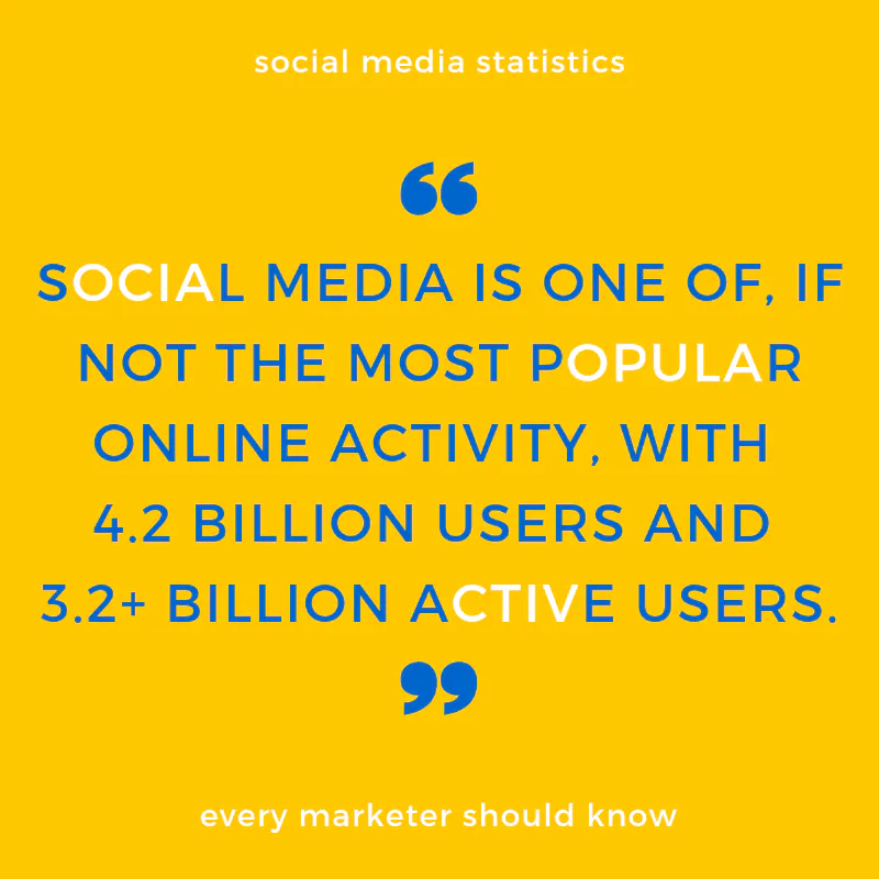 statistiche dei social media