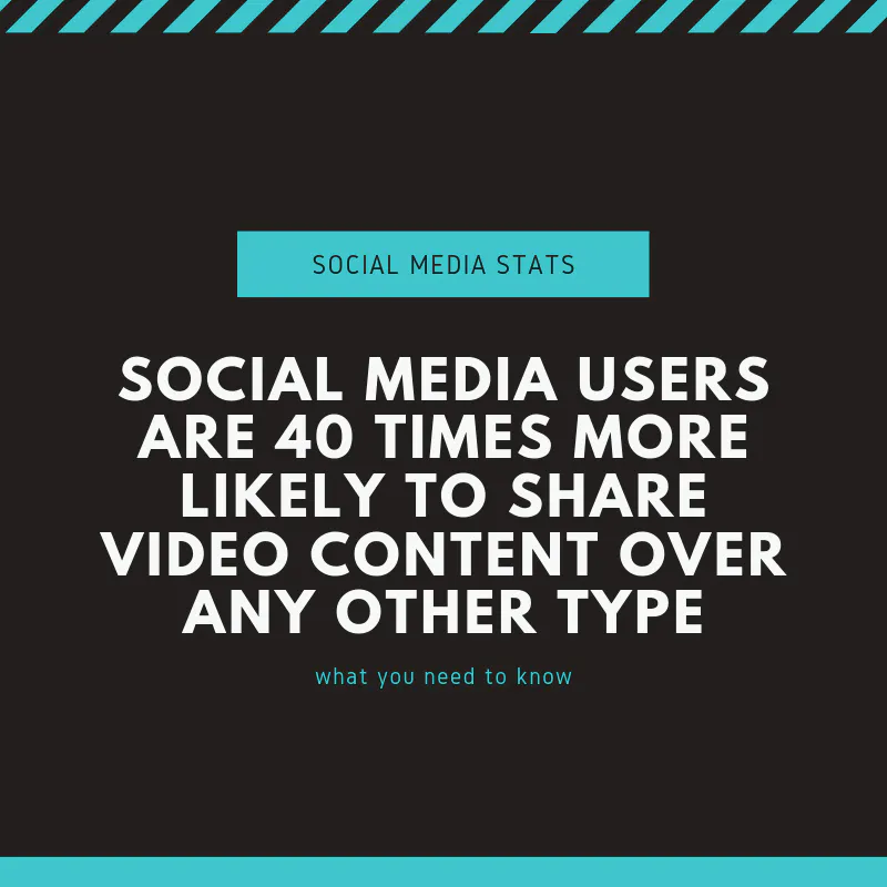 Statistiche video sociali