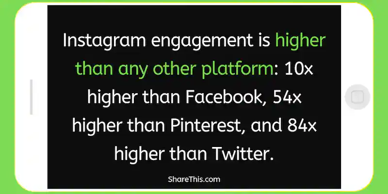 Instagram Engagement Statistik - min.