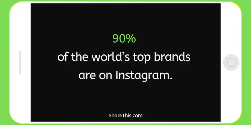 Instagram for business statistics-min