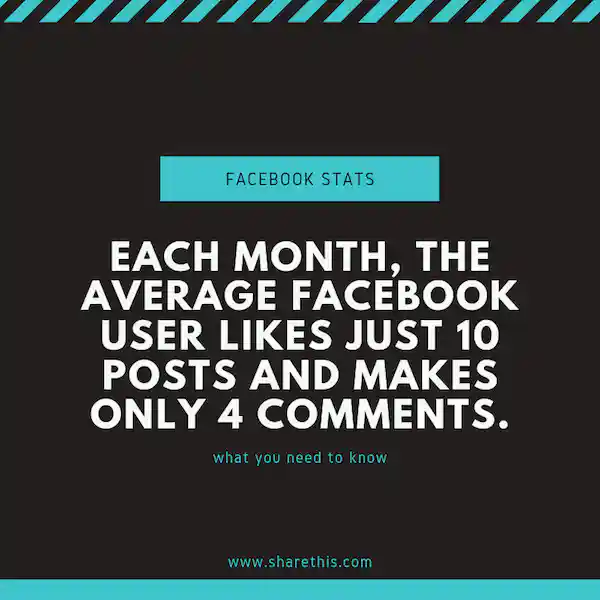 Statistiques d'engagement sur Facebook