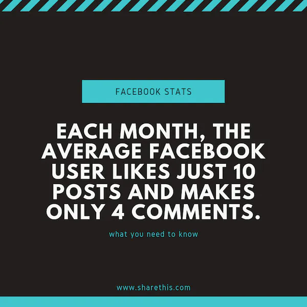 Statistiche di impegno su Facebook