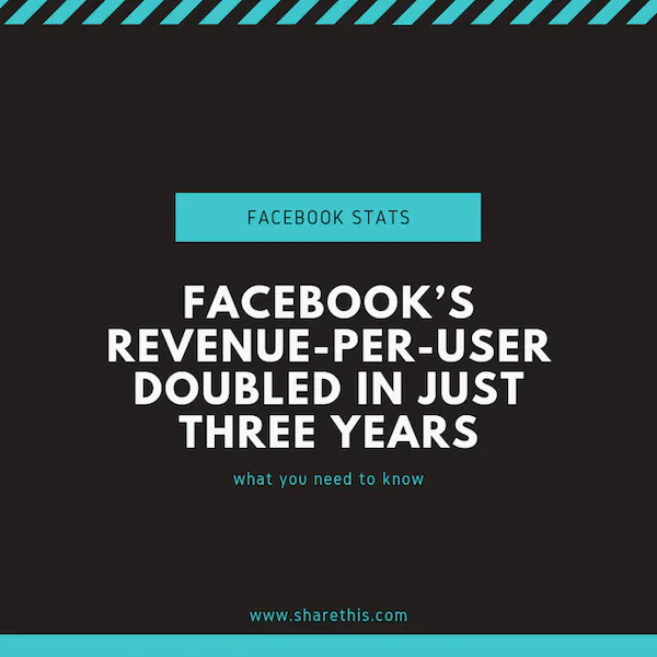 Estadísticas de marketing y publicidad en Facebook