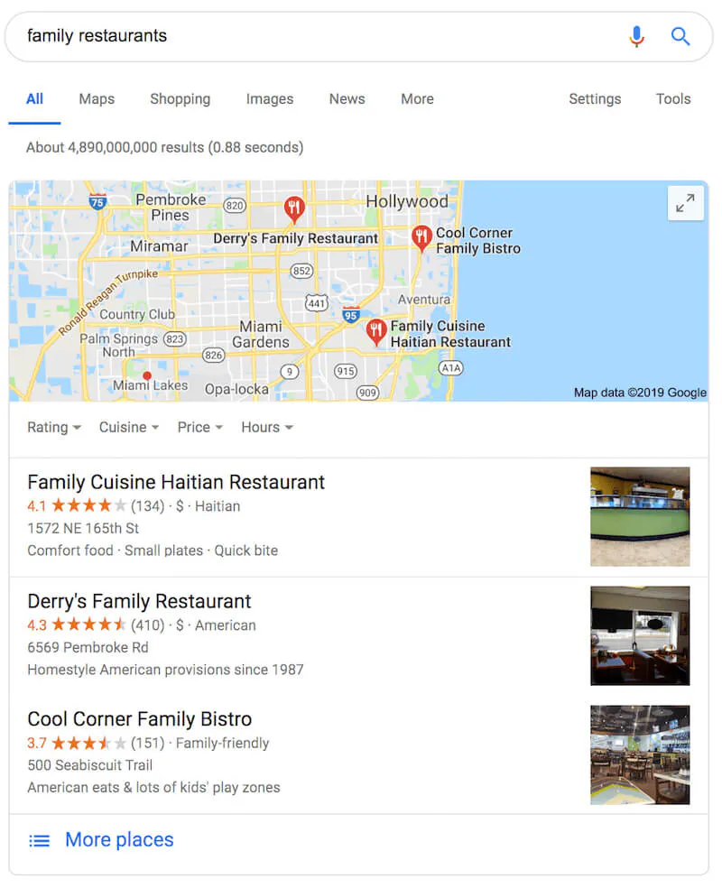 Google Maps Marketing lokal