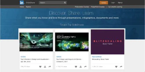 SlideShare