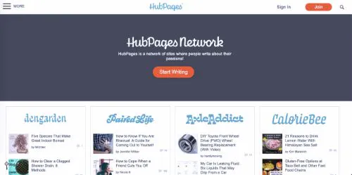 Melhores Plataformas de Blogging: HubPages