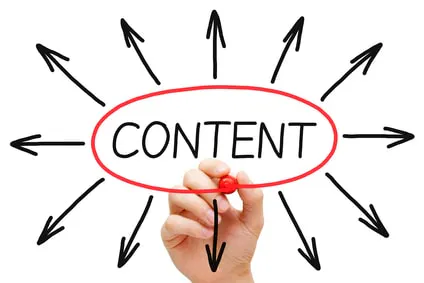 Guida per il marketer per la sindacazione dei contenuti: Suggerimenti chiave e migliori pratiche per la sincronizzazione dei contenuti