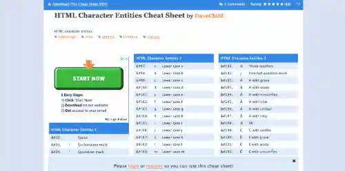 Cheatography - HTML Character Entities Cheat Sheet 