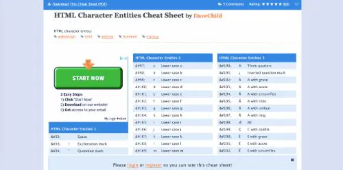 Cheatography - Entidades de Caráter HTML Folha de Caráter 