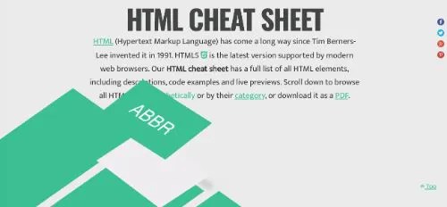 Digitale - HTML Cheat Sheet