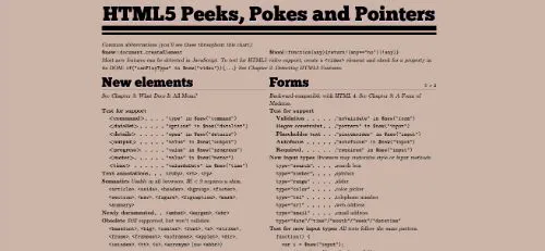 Dive Into HTML5 - HTML5 Peeks, Pokes and Pointers