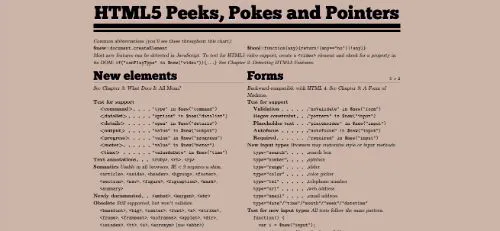 Tauchen Sie ein in HTML5 - HTML5-Blicke, -Stocher und -Zeiger