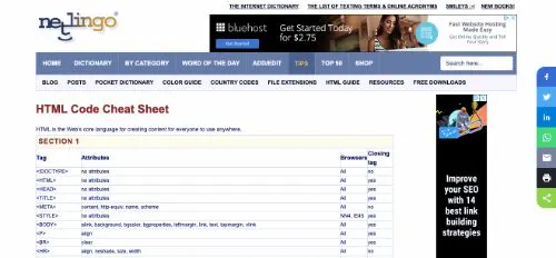 Netingo - HTML Code Cheat Sheet