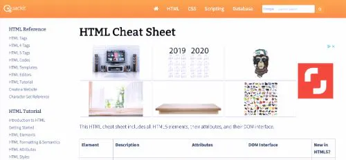 Quackit - HTMLチートシート