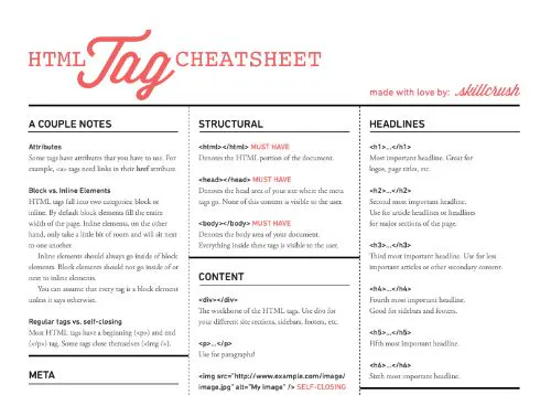 HTML Cheat Sheet 📃 - The best interactive cheat sheet