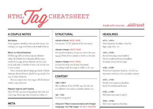Skillcrush - HTML Tag Cheat Sheet (PDF)