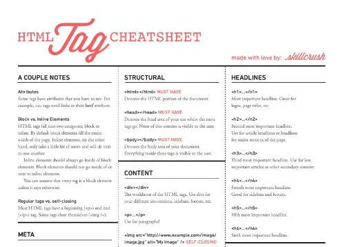 Ecrasement des compétences - Fiche de triche sur les balises HTML (PDF)