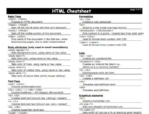 Stanford - HTML Cheat Sheet (PDF)