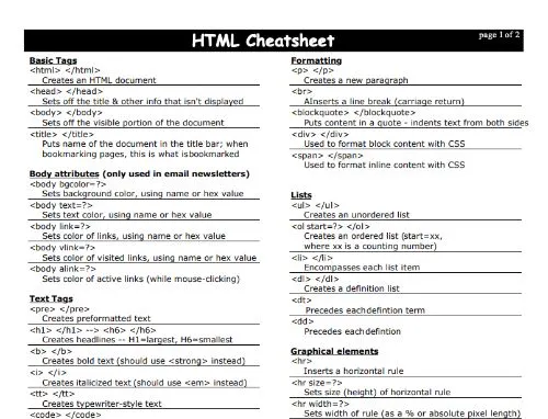 Stanford - Feuille de triche HTML (PDF)