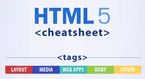Test King - HTML5 Cheat Sheet 