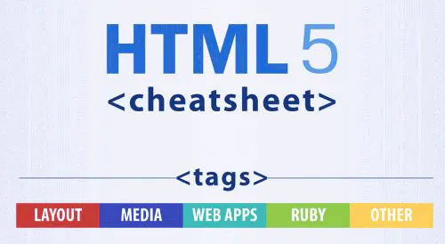 測試王 - HTML5 備忘單 