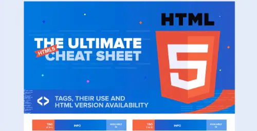 WPKube - The Ultimate HTML 5 Cheat Sheet