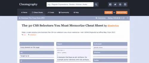 Cheatography - Os 30 seletores de CSS que você deve memorizar a folha de cheat 