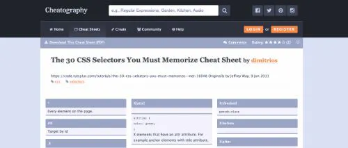 Cheatography - The 30 CSS Selectors You Must Memorize Cheat Sheet 