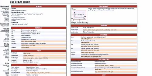 Leslie Franke - CSS Cheat Sheet 