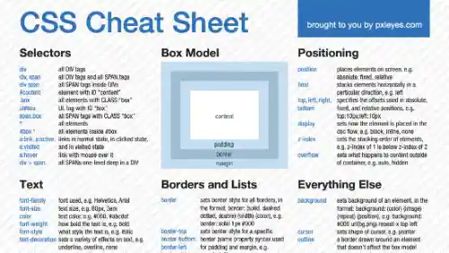 Pxleyes - Most Practical CSS Cheat Sheet Yet