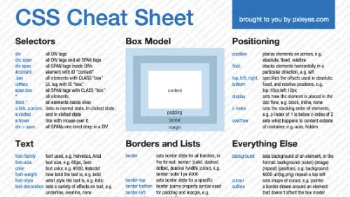 Pxleyes - これまでで最も実用的なCSSチートシート