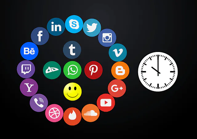 25 maneras de aumentar su presencia en los medios sociales: Identifique los mejores días, horarios y tipos de contenido para cada red de medios sociales