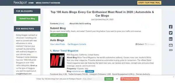 How to Start an Auto Blog: 6 Steps to a Money-Making Car Blog