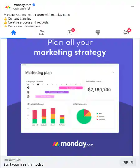 Monday.com ad copy example
