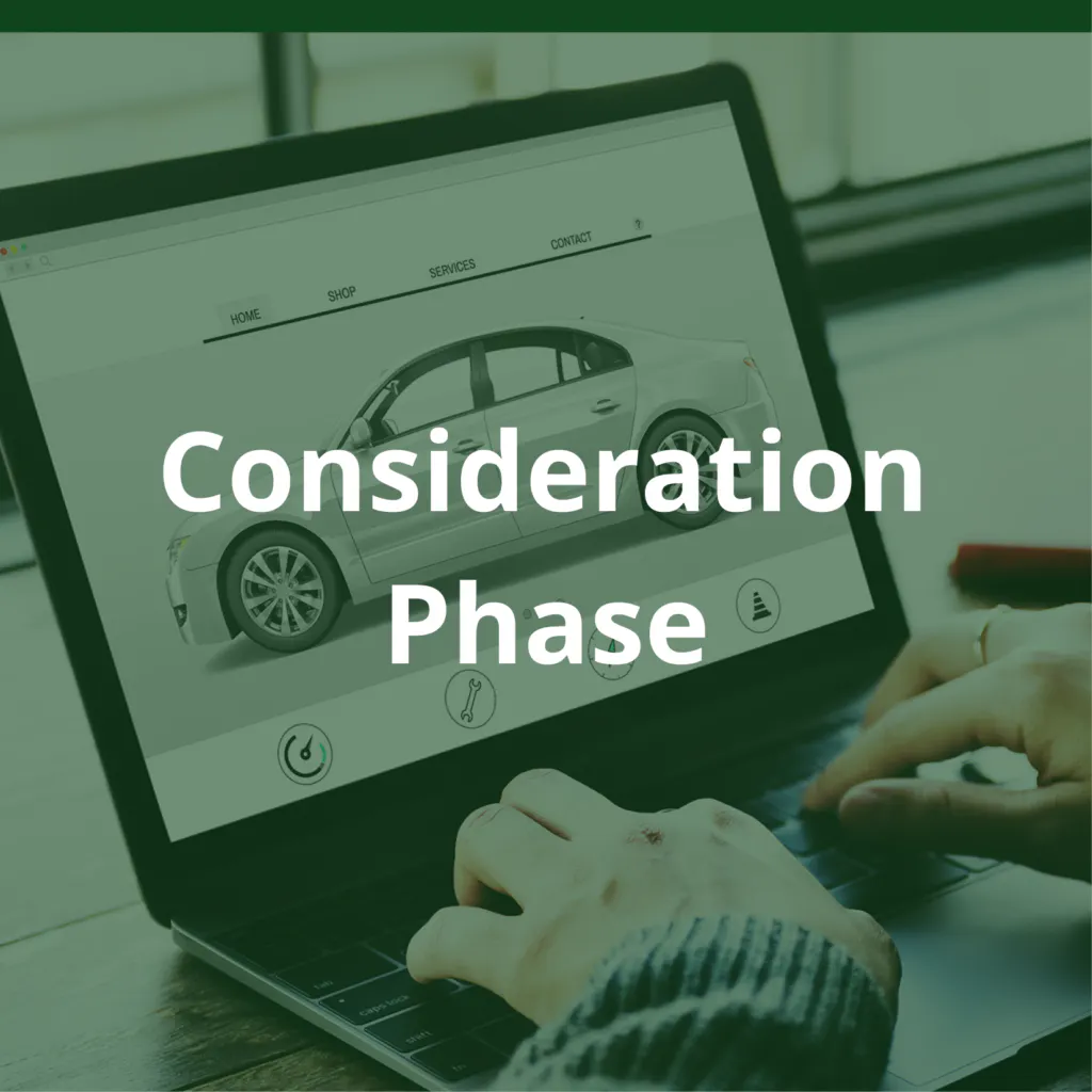 Consideration Phase