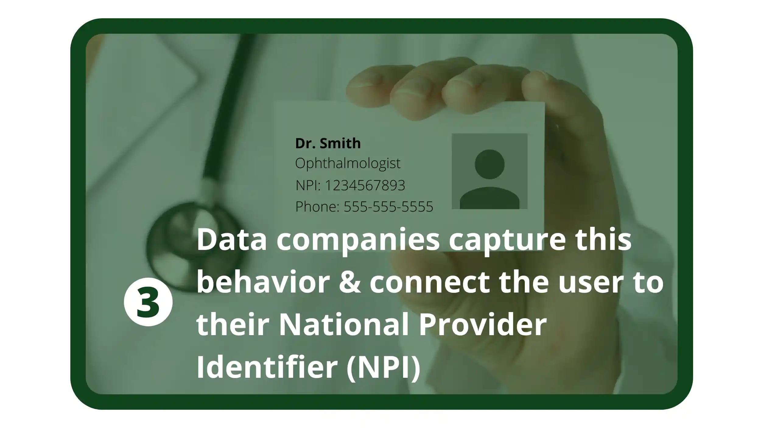 Data companies capture this behavior and connect the user to their NPI