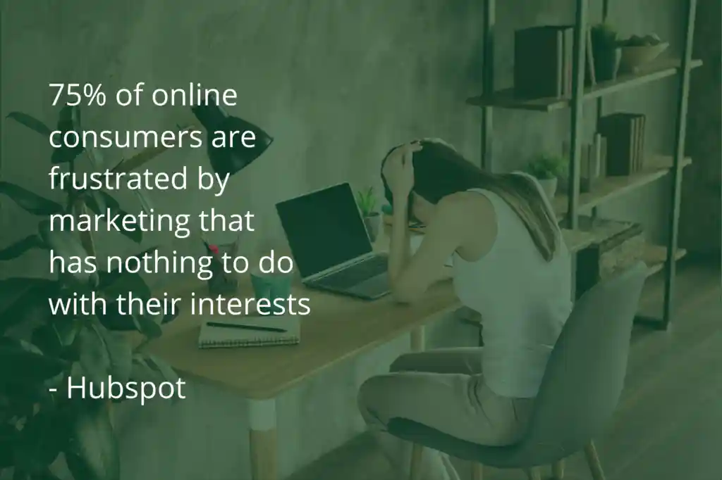 75% of online consumers are frustrated by marketing that has nothing to with their interests