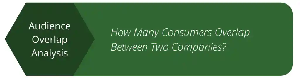 How many consumers overlap between two companies?