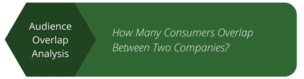 How many consumers overlap between two companies?