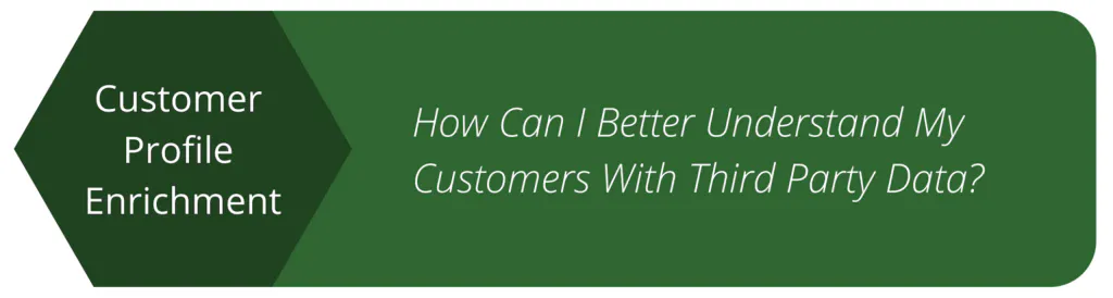How can I better understand my customers with third party data?