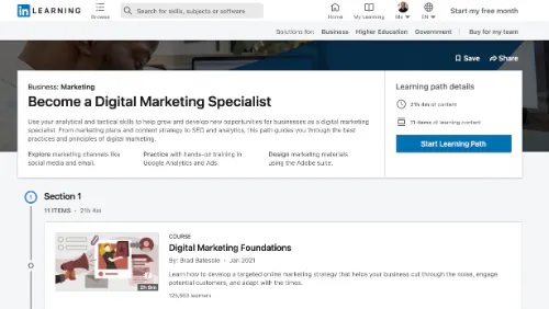 Werden Sie ein Spezialist für digitales Marketing