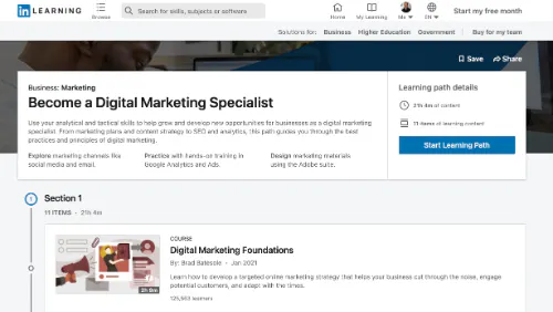 Conviértase en un especialista en marketing digital