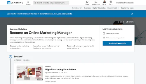 Werden Sie Online Marketing Manager