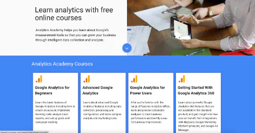 Académie Google Analytics